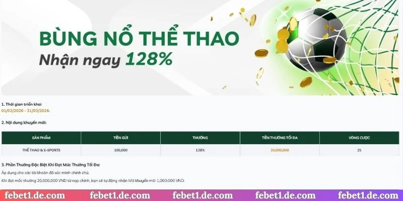 Tổng quát khuyến mãi bùng nổ thể thao nhận 128%